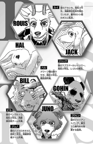bộ beastars 7 - Ảnh 6