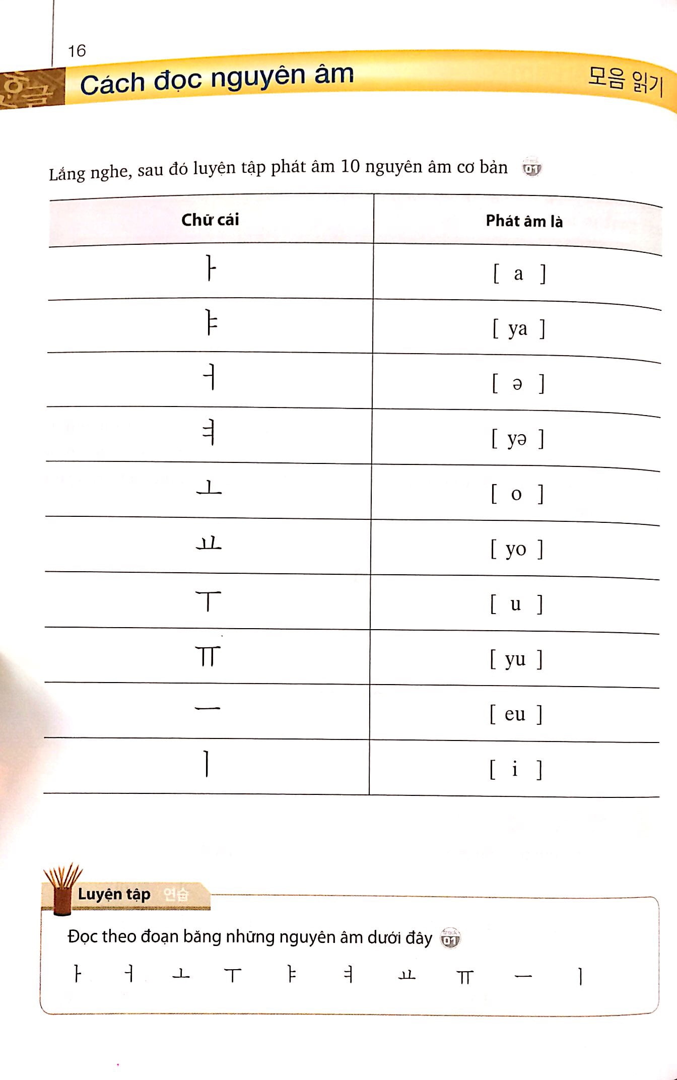 bộ cẩm nang tiếng hàn trong giao tiếp thương mại - tập 1 - Ảnh 9