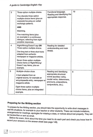 bộ cambridge english key - key english test 6 with answers (fahasa reprint edition) - Ảnh 8