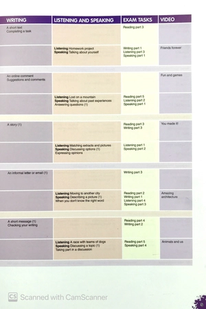 bộ cambridge english prepare! level 5 student's book - fahasa reprint - Ảnh 5