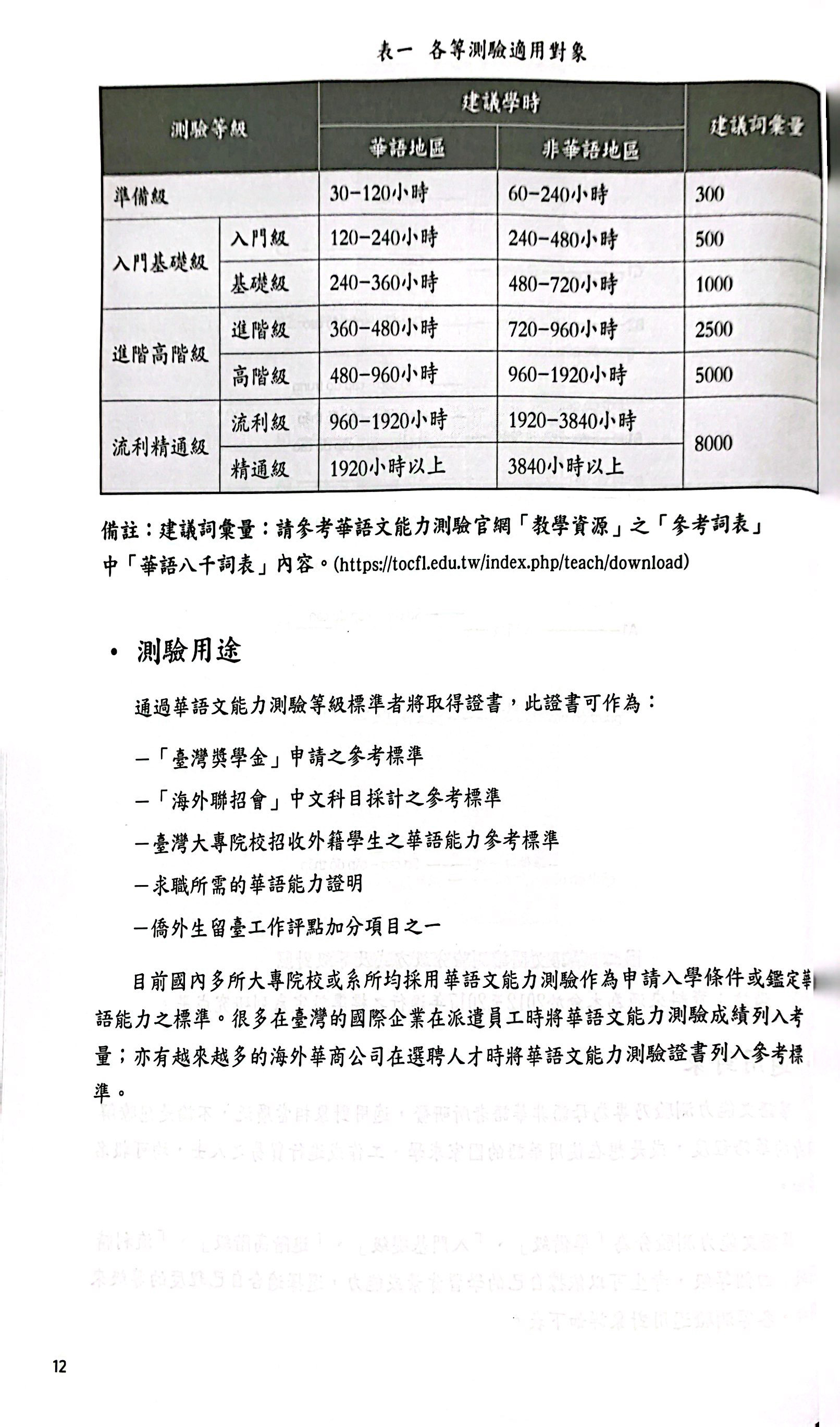 bộ đề thi mô phỏng đề thi năng lực hoa ngữ - nhóm a - quyển 3 - Ảnh 6