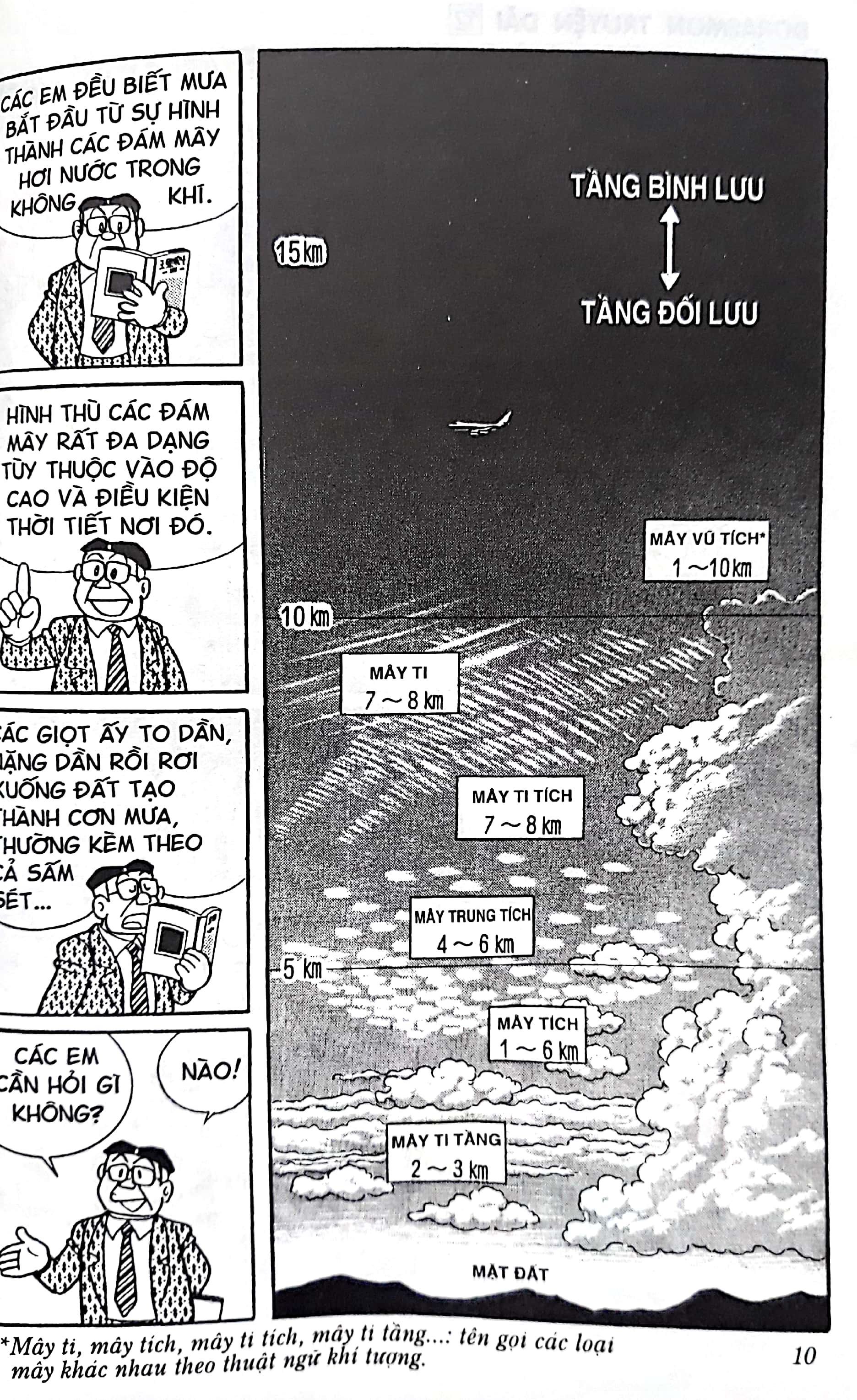 Bộ
						
										
										Doraemon Truyện Dài - Tập 12 (Tái Bản 2018) - Ảnh 10