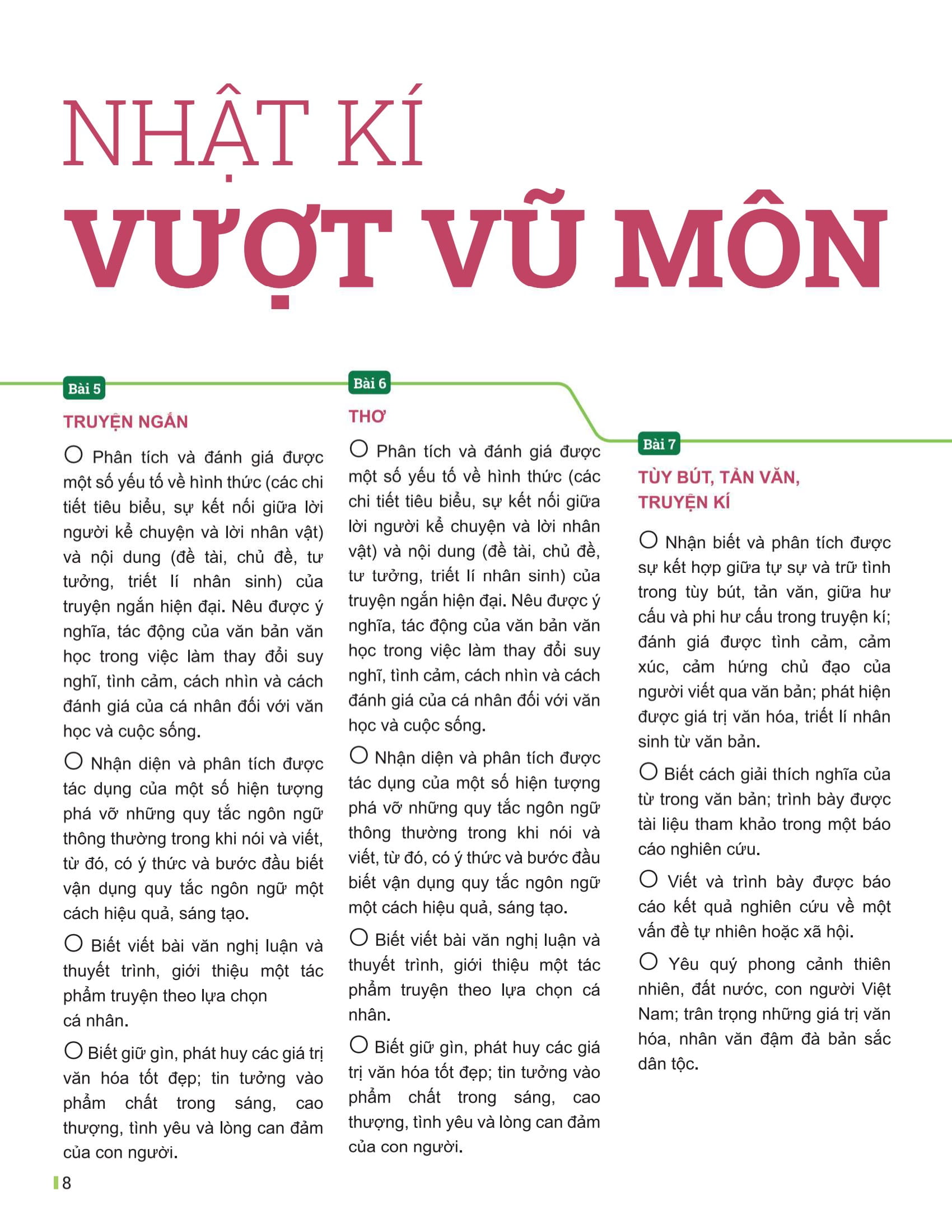 Bộ Đột Phá Tư Duy Ngữ Văn 11 - Tập 2 (Theo Bộ Sách Cánh Diều) - Ảnh 5