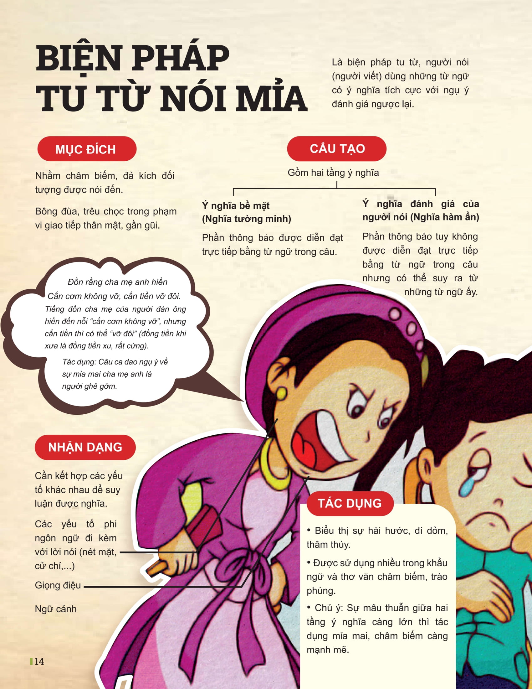 Bộ Đột Phá Tư Duy Ngữ Văn 12 - Tập 2 (Theo Bộ Sách Cánh Diều) - Ảnh 10
