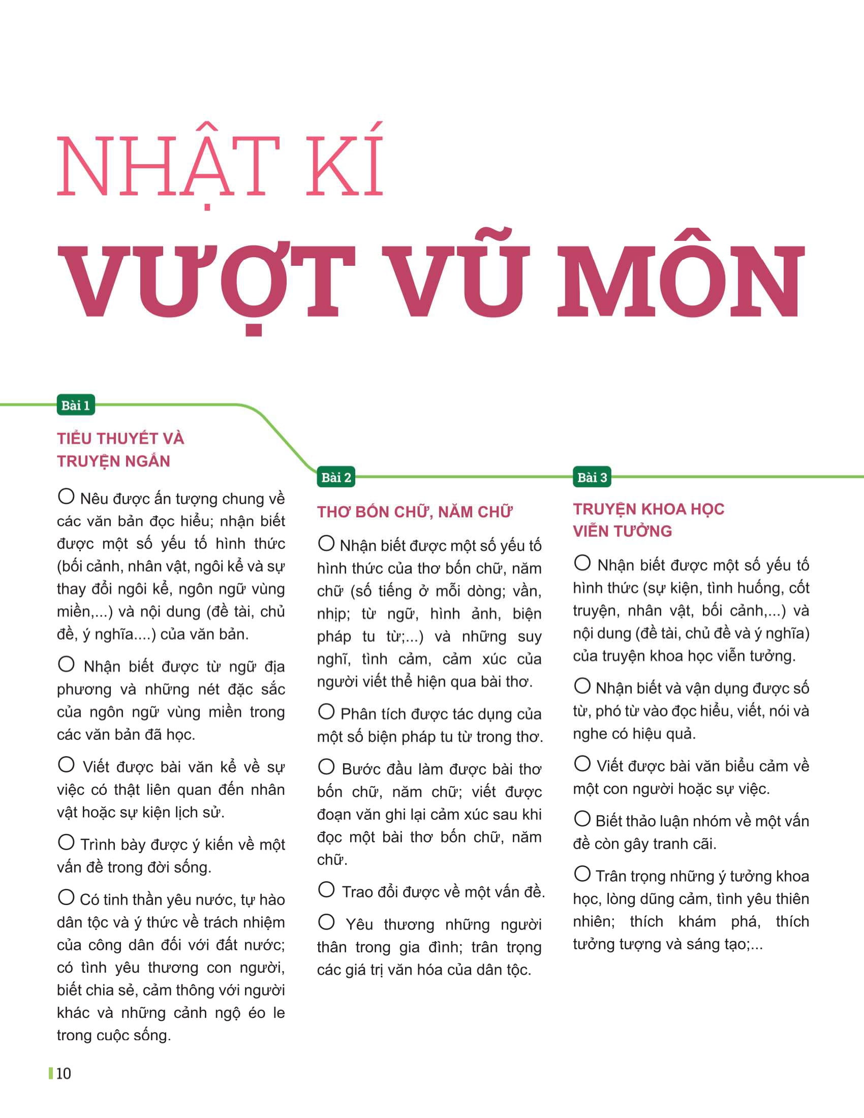 Bộ Đột Phá Tư Duy Ngữ Văn 7 - Tập 1 (Theo Bộ Sách Cánh Diều) - Ảnh 8