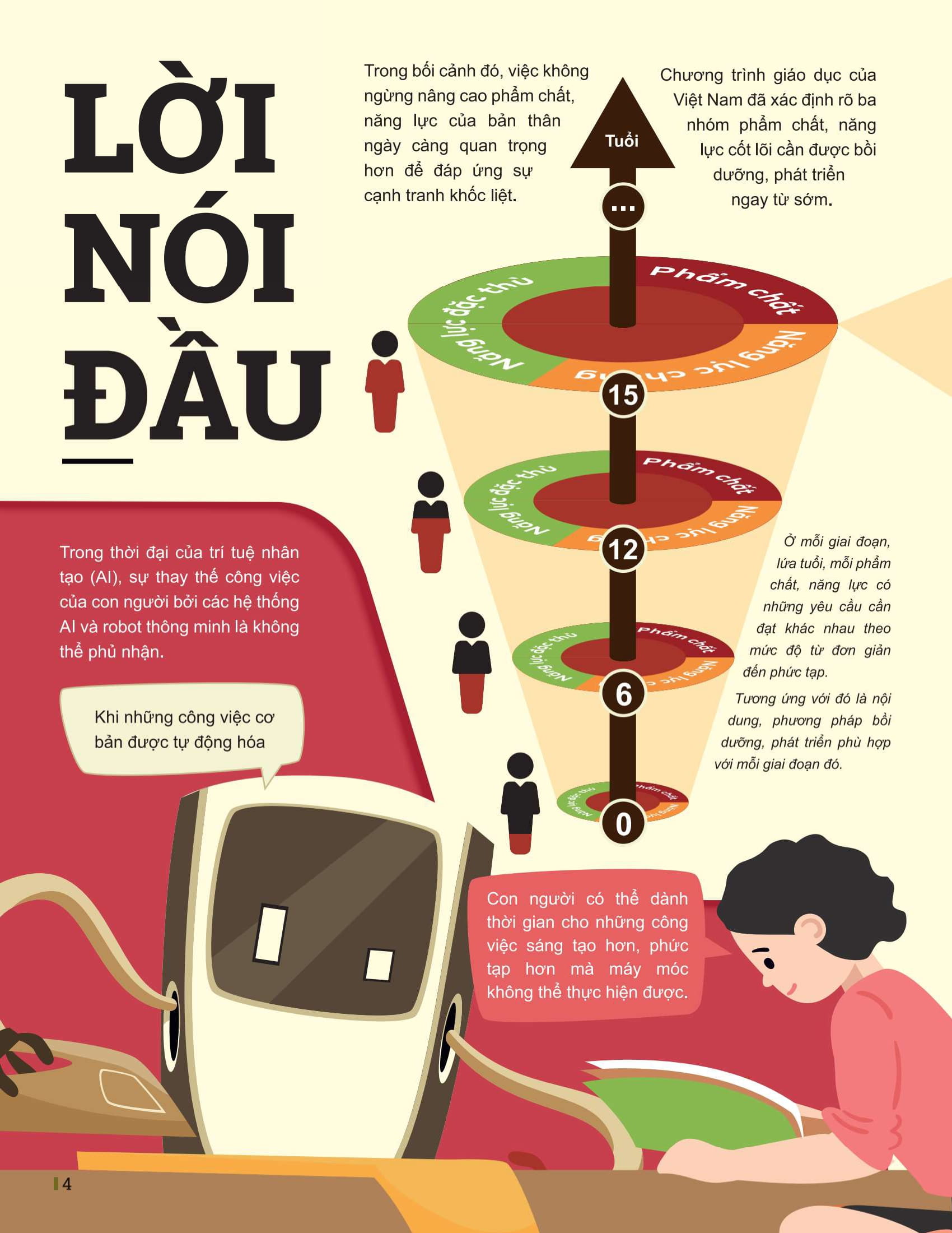 Bộ Đột Phá Tư Duy Toán 10 - Tập 1 - Ảnh 2