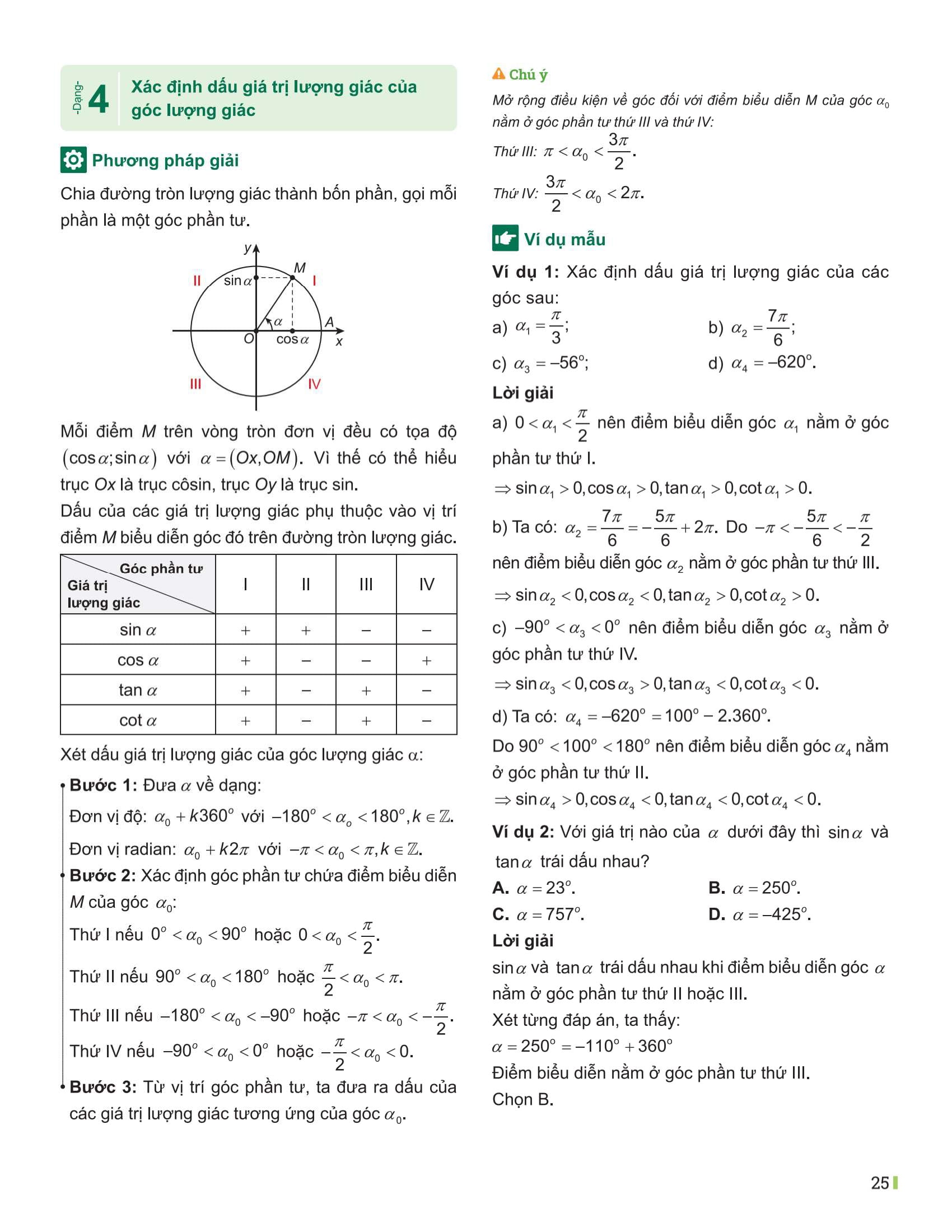 Bộ Đột Phá Tư Duy Toán 11 - Tập 1 - Ảnh 12