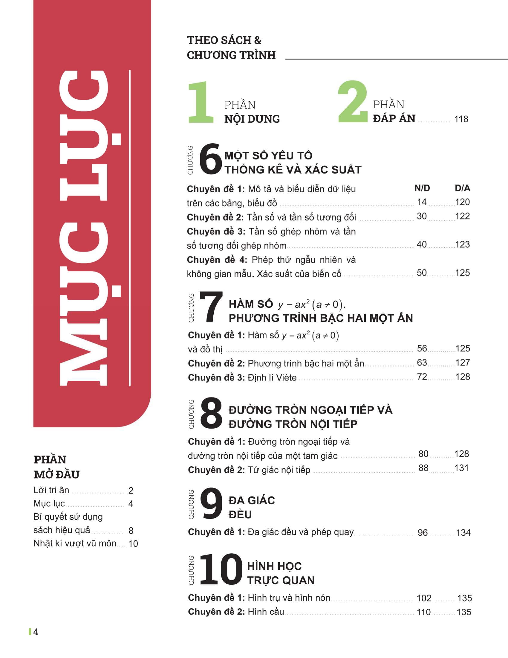 Bộ Đột Phá Tư Duy Toán 9 - Tập 2 - Ảnh 2