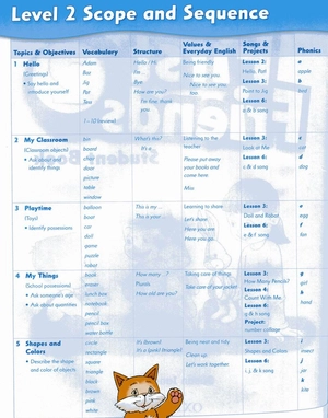 bộ first friends 2: activity book (american english) - Ảnh 4