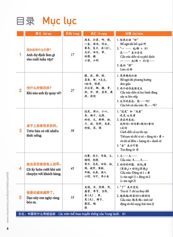 bộ giáo trình chuẩn hsk 3 (tái bản 2023) - Ảnh 2