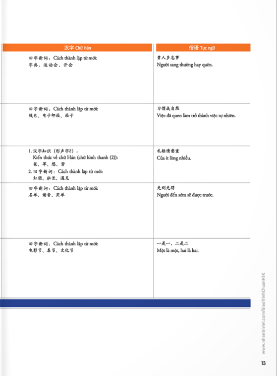bộ giáo trình chuẩn hsk 3 (tái bản 2023) - Ảnh 7