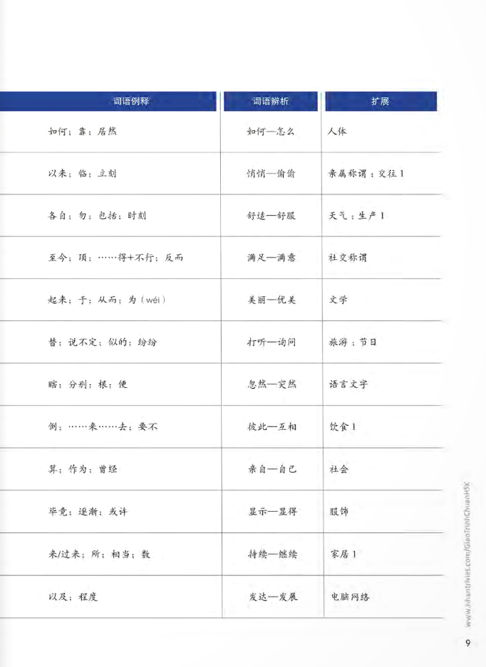 bộ giáo trình chuẩn hsk 5 - tập 1 - Ảnh 4