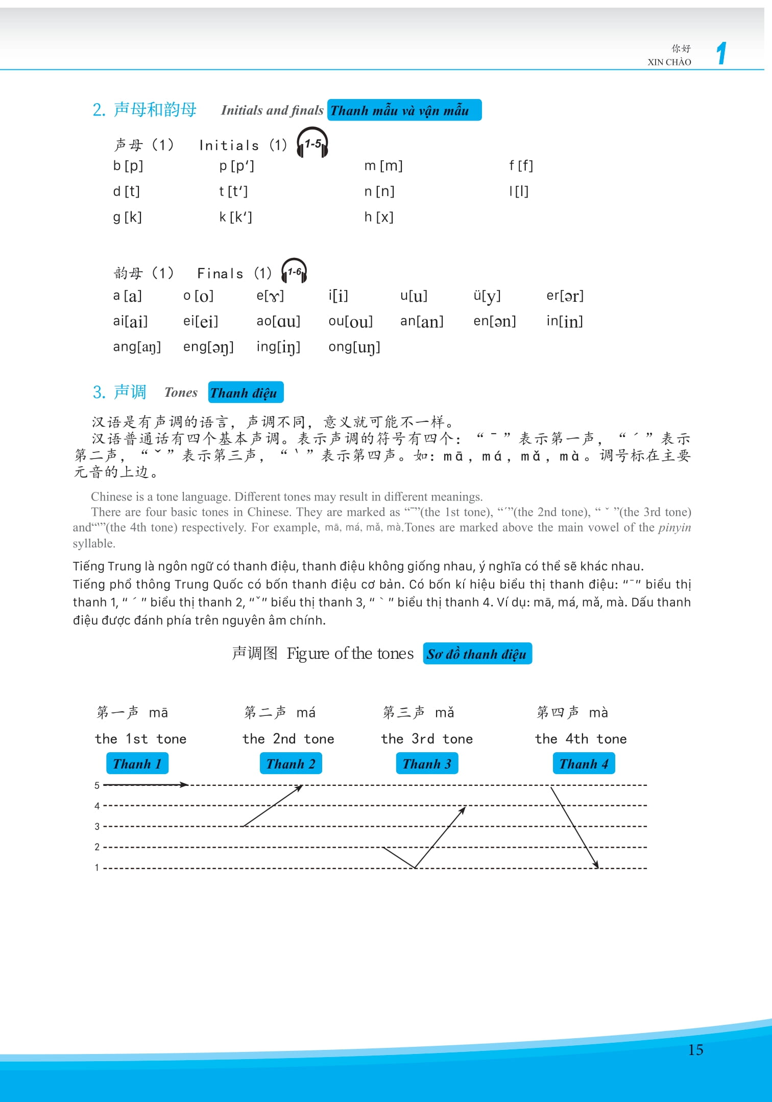 Bộ Giáo Trình Phát Triển Hán Ngữ Tổng Hợp Sơ Cấp 1 - Tập 1 (Tái Bản 2025) - Ảnh 14