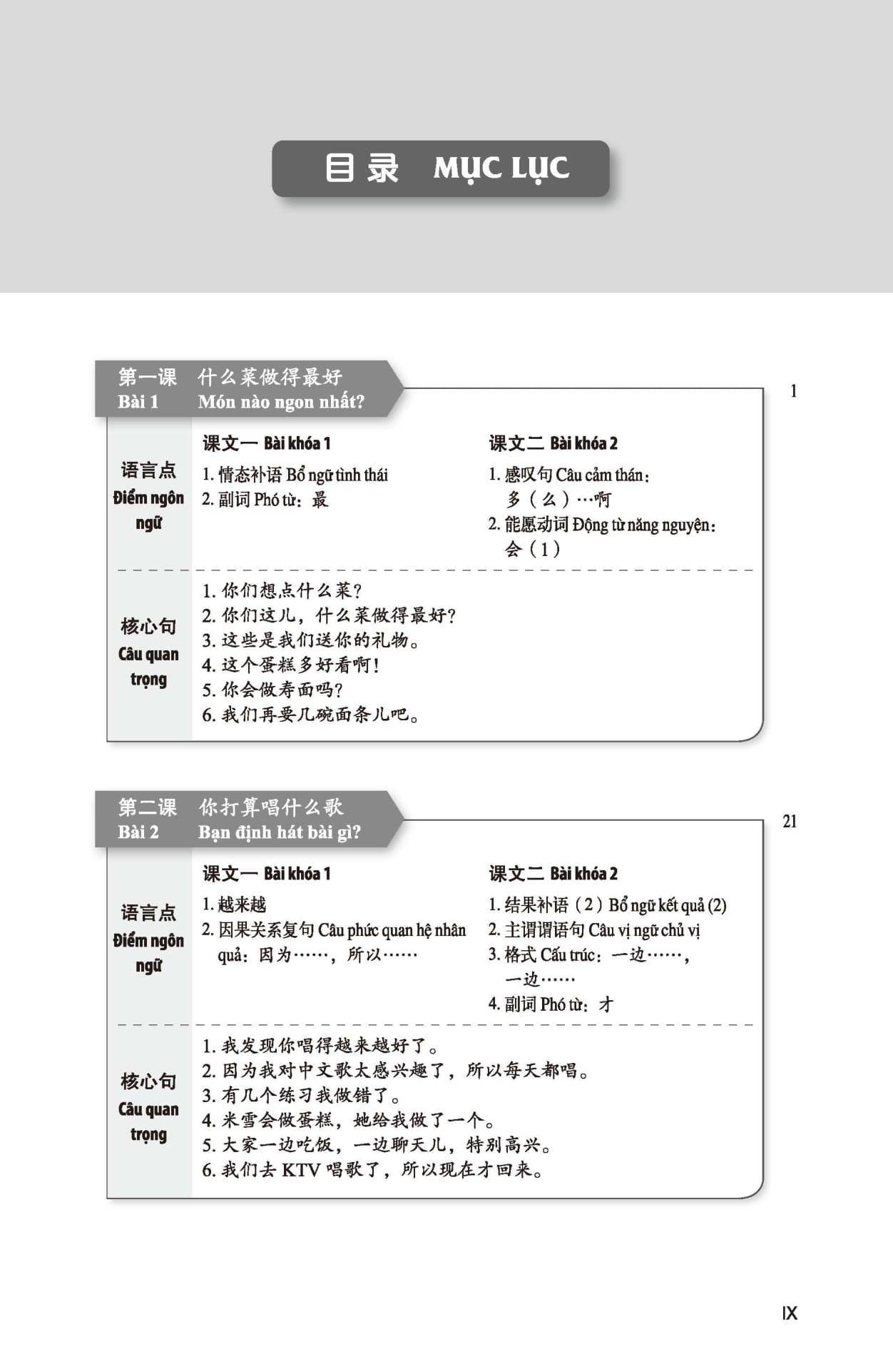 Bo
Giao Trinh Tieng Trung Tang Cuong - Giao Trinh Tong Hop - Quyen 2/6 (Kho Lon) - Ảnh 11