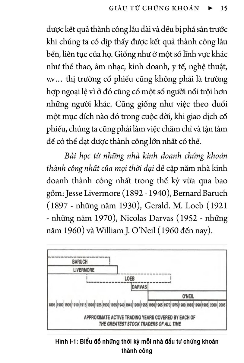 Bộ Giàu Từ Chứng Khoán (Tái Bản 2026) - Ảnh 11
