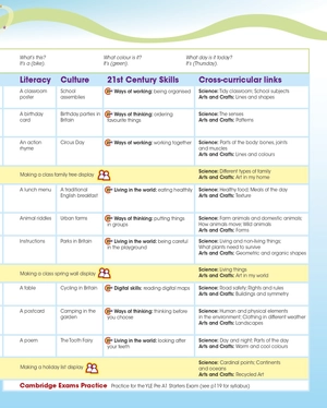 bộ give me five! level 1 pupil's book pack with navio app - Ảnh 12