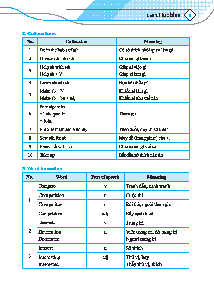 Bo
						
										
										Global Success - Bai Tap Bo Tro & Nang Cao Tieng Anh 7 - Tap 1 (Co Dap An) (Tai Ban 2024) - Ảnh 6