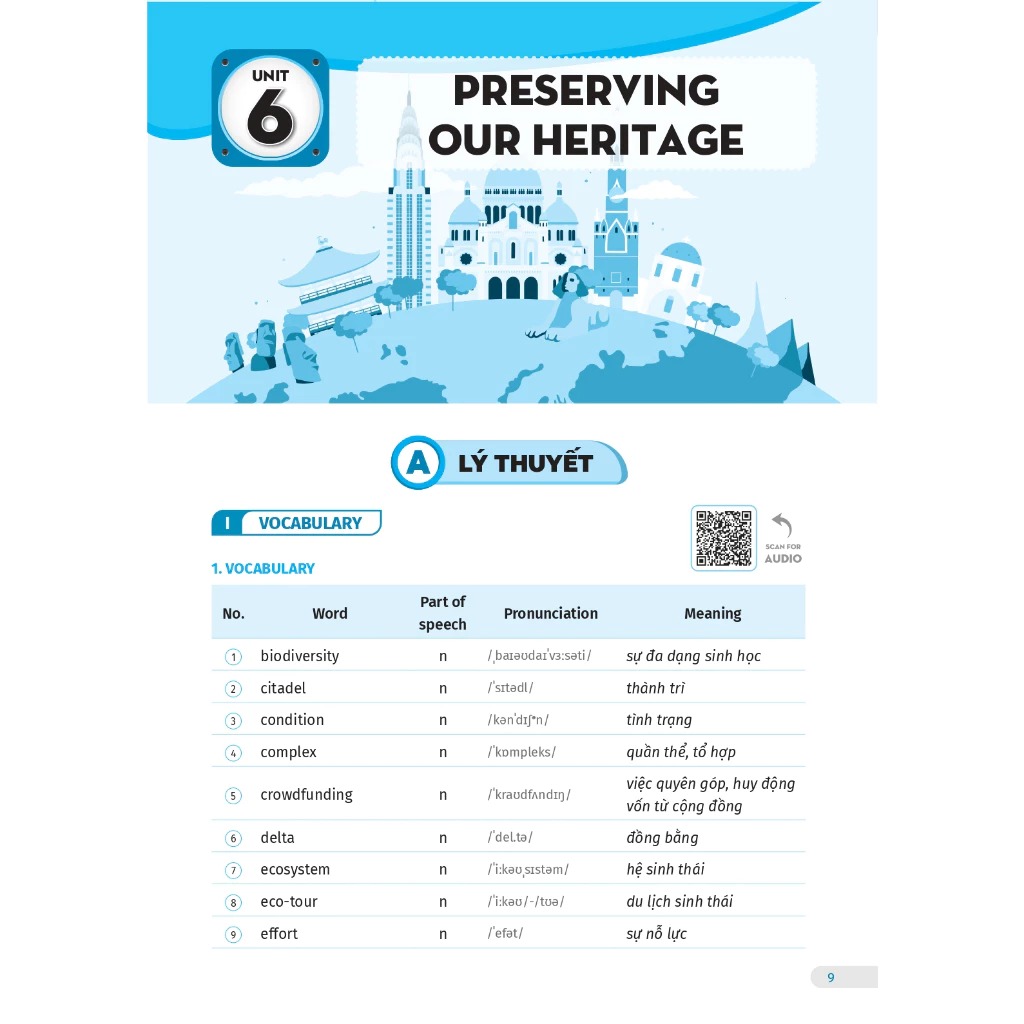 Bộ Global Success - Bài Tập Tiếng Anh 11 - Tập 2 (Có Đáp Án) - Ảnh 6