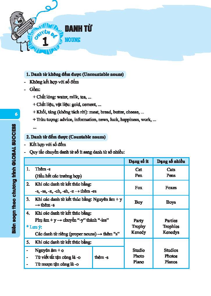 Bộ Global Success - Chinh Phục Ngữ Pháp Và Bài Tập Tiếng Anh Lớp 6 - Tập 2 (Có Đáp Án) (Tái Bản) - Ảnh 4