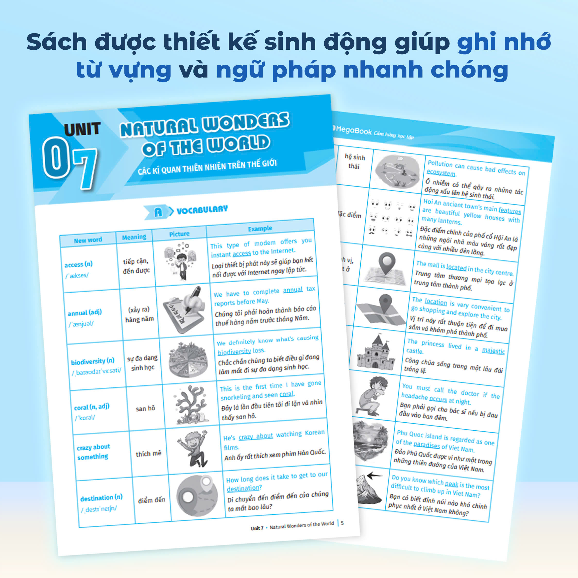 Bộ Global Success - Luyện Chuyên Sâu Ngữ Pháp Và Bài Tập Tiếng Anh Lớp 9 - Tập 2 - Ảnh 6