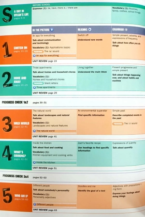bộ go beyond student's book premium pack 2 - Ảnh 3