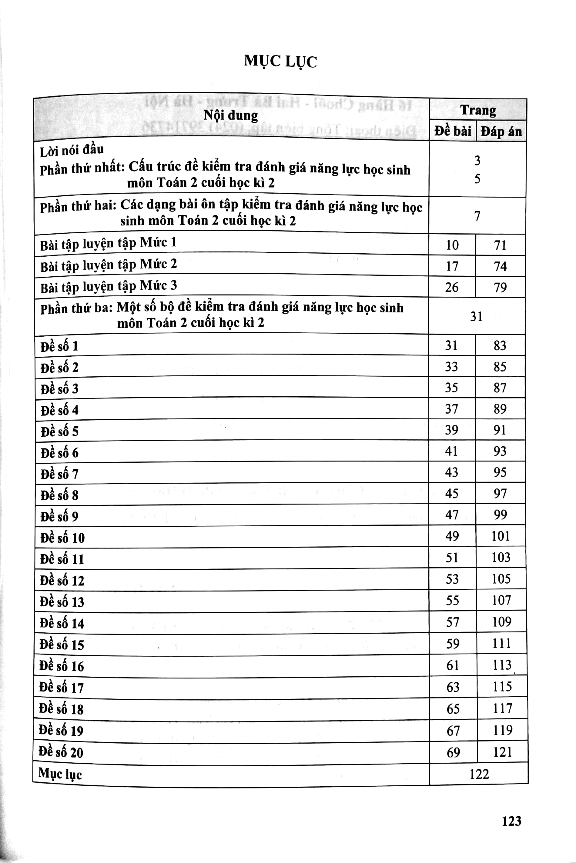 Bo
Kiem Tra, Danh Gia Nang Luc Hoc Sinh Mon Toan 2 - Hoc Ki 2 - Ảnh 3