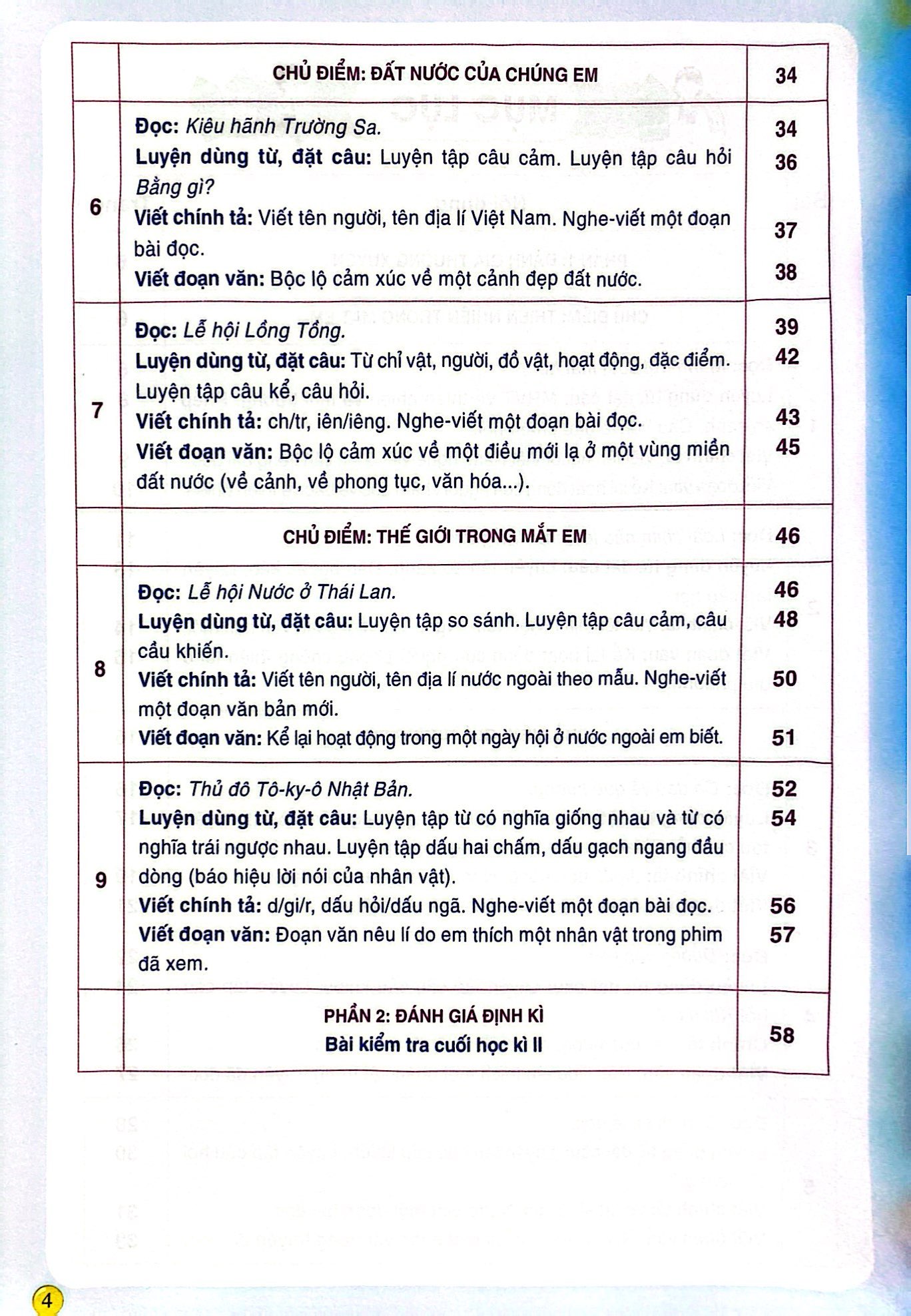 Bo
						
										
										Kiem Tra Va Danh Gia Nang Luc Tieng Viet 3 - Hoc Ki 2 (Theo Chuong Trinh Giao Duc Pho Thong 2018) - Ảnh 4