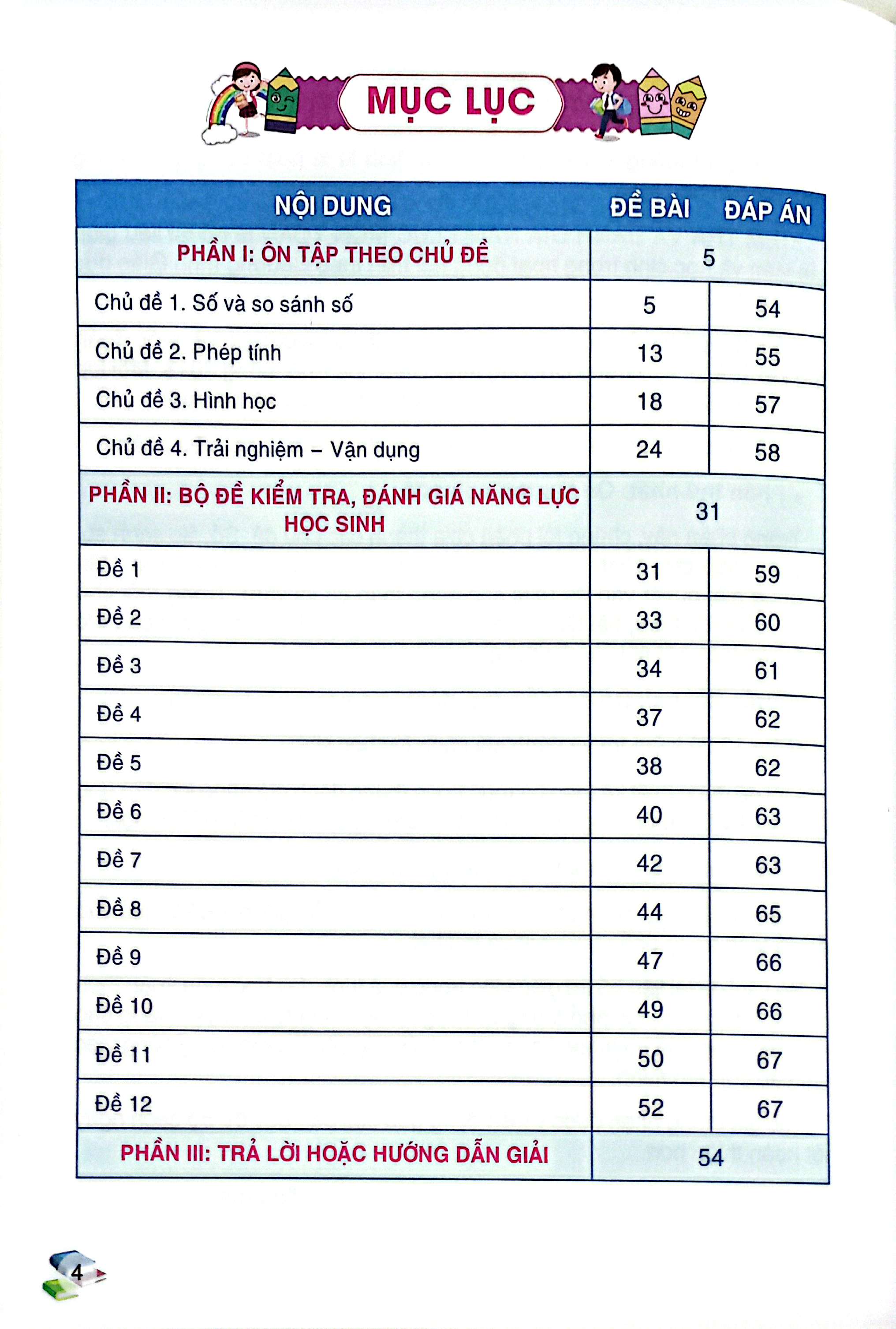 Bo
						
										
										Kiem Tra Va Danh Gia Nang Luc Toan 1 - Hoc Ki 1 - Ảnh 4