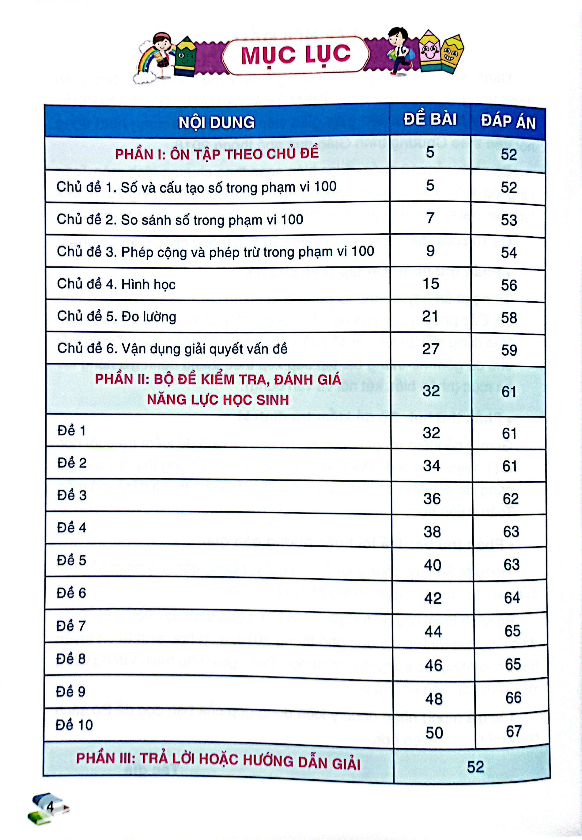 Bo
						
										
										Kiem Tra Va Danh Gia Nang Luc Toan 2 - Hoc Ky 1 (Bien Soan Theo Chuong Trinh GDPT 2018) - Ảnh 4