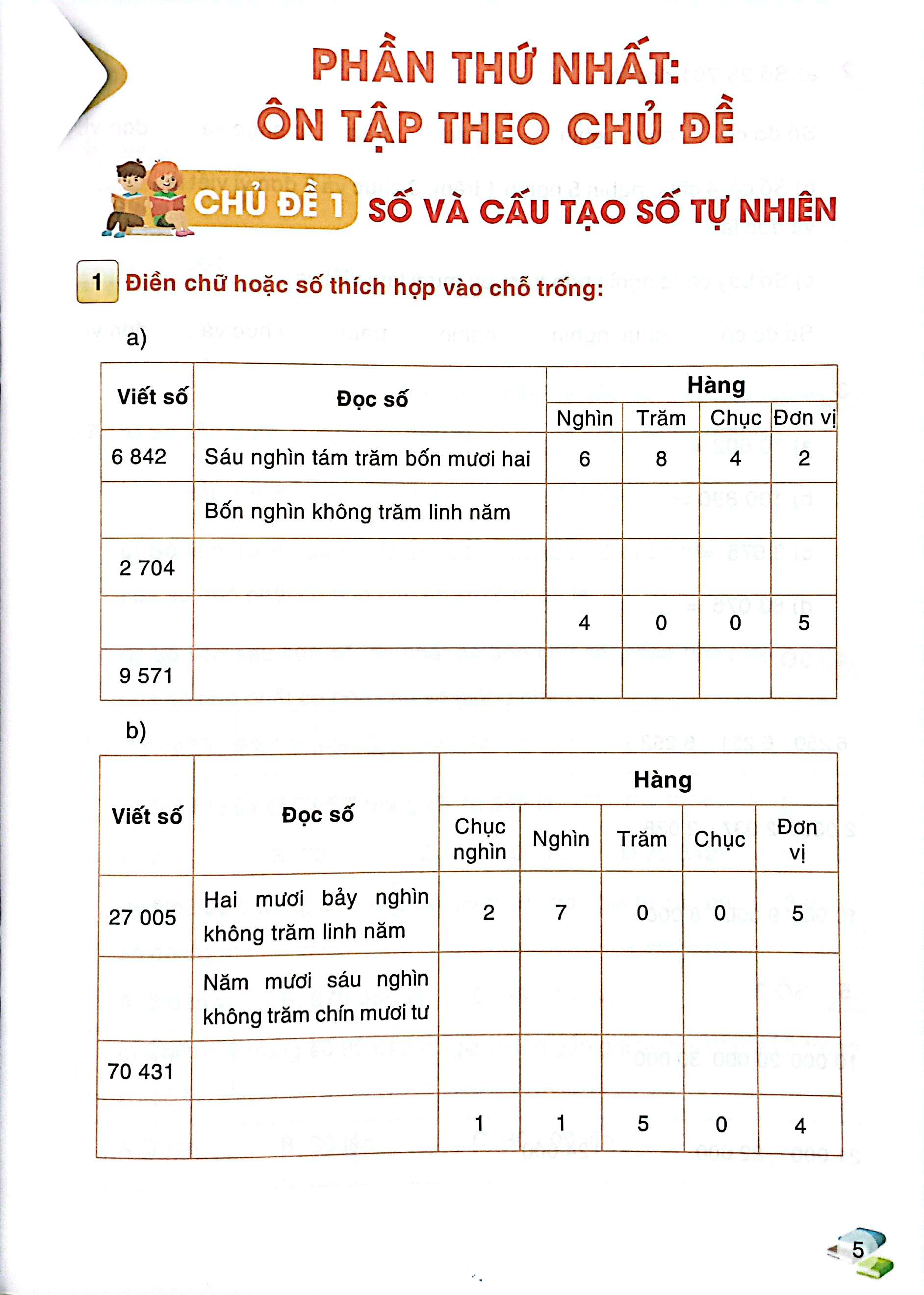 Bo
						
										
										Kiem Tra Va Danh Gia Nang Luc Toan 3 - Hoc Ky 2 (Bien Soan Theo Chuong Trinh GDPT 2018) - Ảnh 5