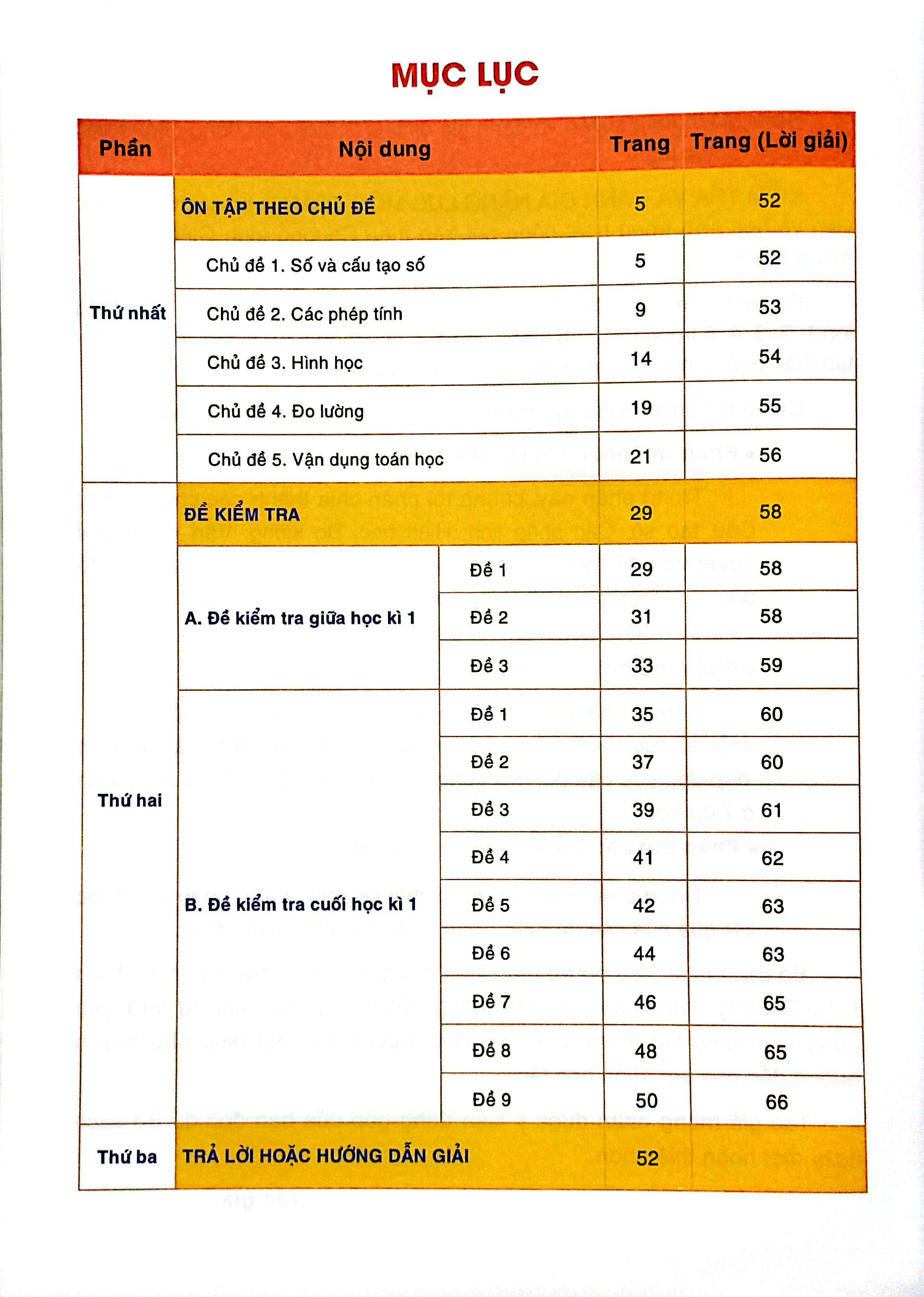 Bo
						
										
										Kiem Tra Va Danh Gia Nang Luc Toan 5 - Hoc Ki 1 - Ảnh 4