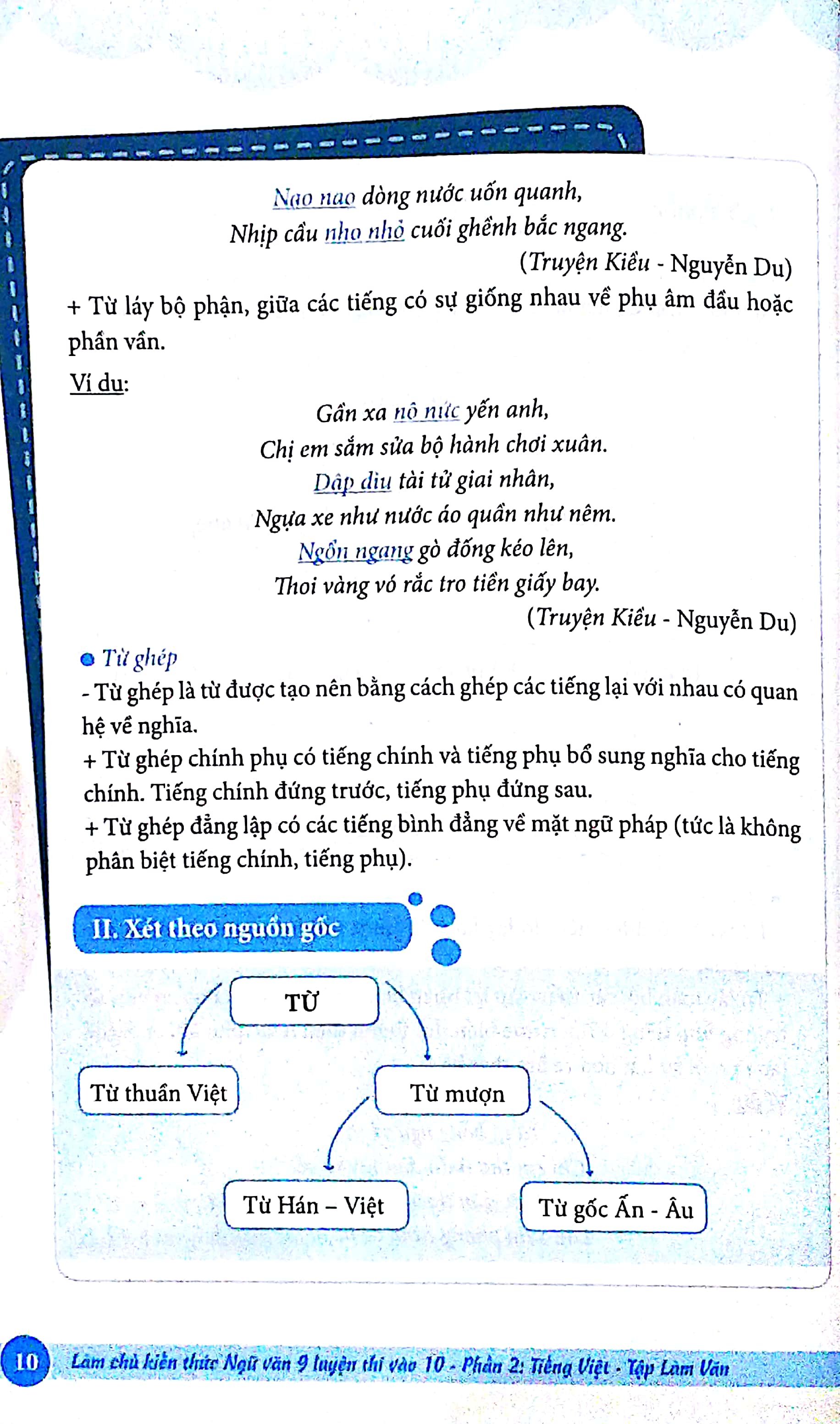 bộ làm chủ kiến thức ngữ văn lớp 9 luyện thi vào 10 - phần 2: tiếng việt - tập làm văn (tái bản 2018) - Ảnh 5