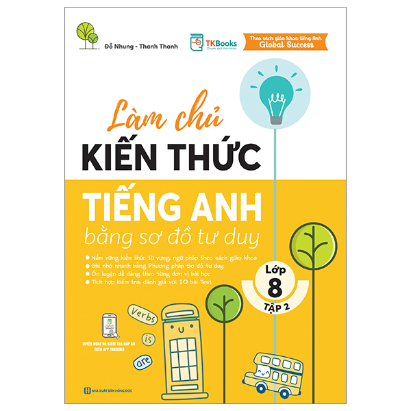 Bộ Làm Chủ Kiến Thức Tiếng Anh Bằng Sơ Đồ Tư Duy Lớp 9 - Tập 2 - Ảnh 19