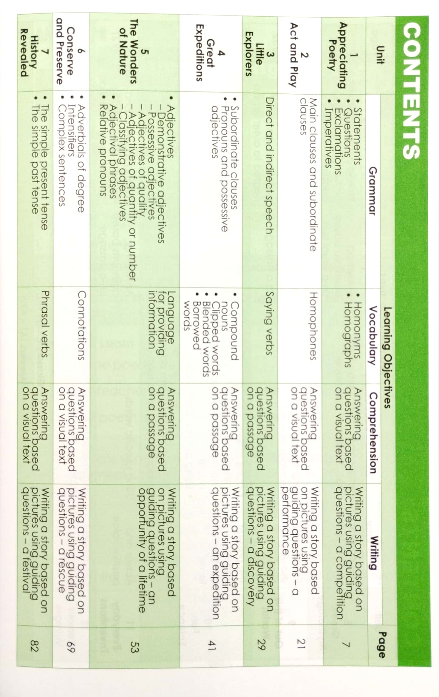 bộ learning english 5 - wordbook - Ảnh 4