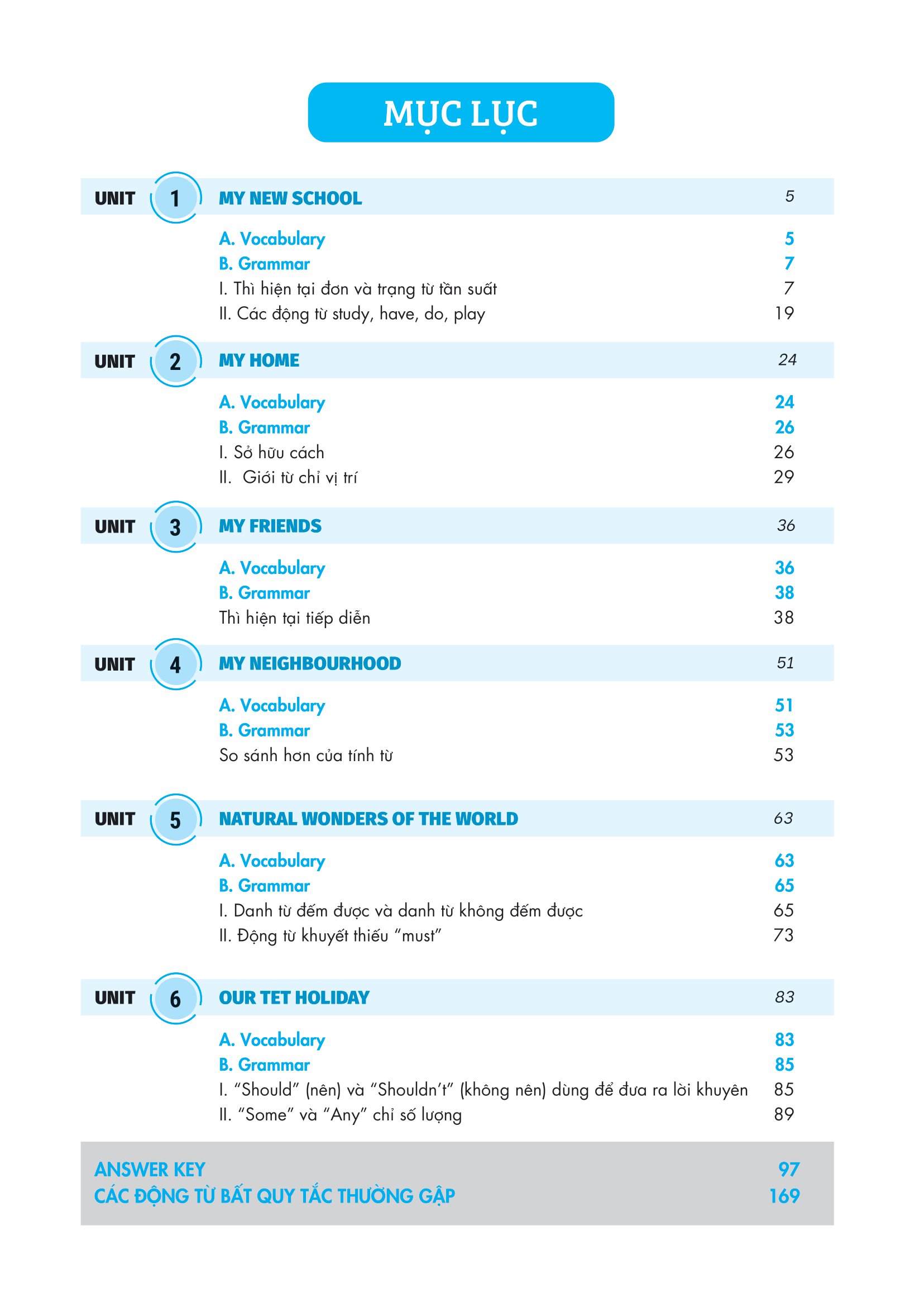 bộ luyện chuyên sâu ngữ pháp và bài tập tiếng anh 6 - tập 1 (theo chương trình global success) - Ảnh 5