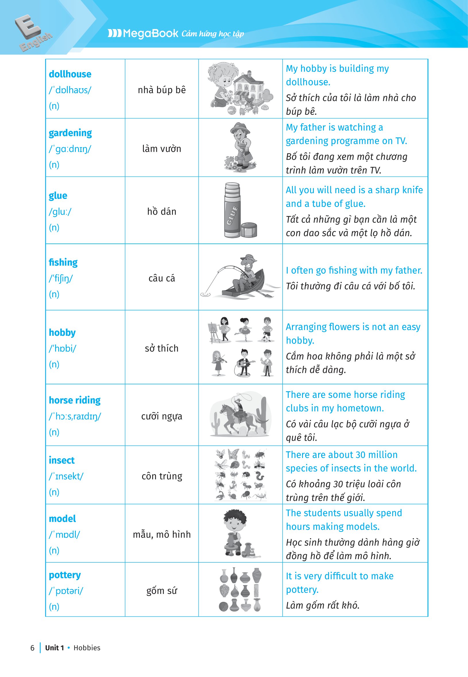 bộ luyện chuyên sâu ngữ pháp và bài tập tiếng anh lớp 7 - tập 1 (theo chương trình giáo dục phổ thông mới) - Ảnh 7