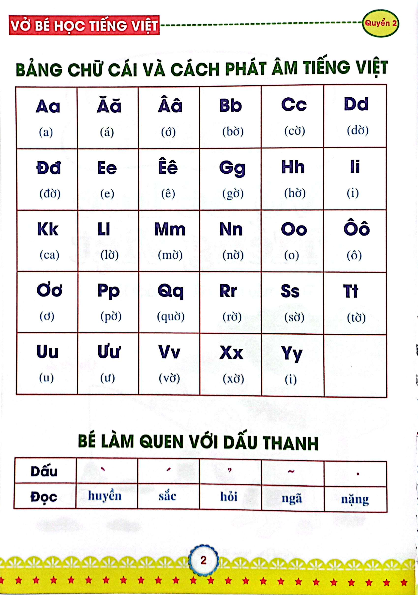 Bo
						
										
										Mai Em Vao Lop 1 - Danh Cho Tre 5-6 Tuoi - Vo Be Hoc Tieng Viet - Quyen 2 (Tai Ban 2024) - Ảnh 3