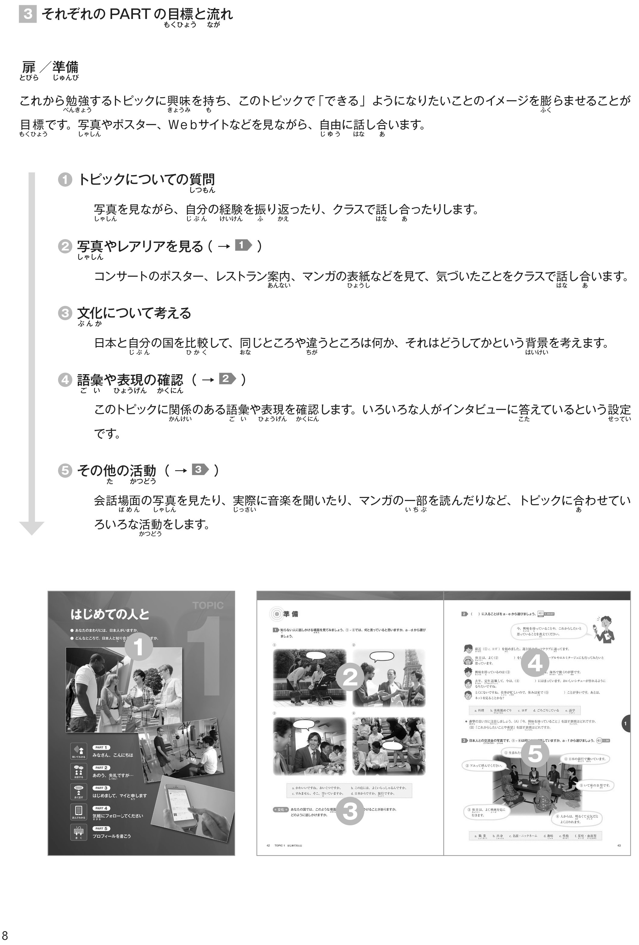 Bộ Marugoto - Ngôn Ngữ Và Văn Hóa Nhật Bản - Trung Cấp 1 - B1 (Tái Bản 2025) - Ảnh 3