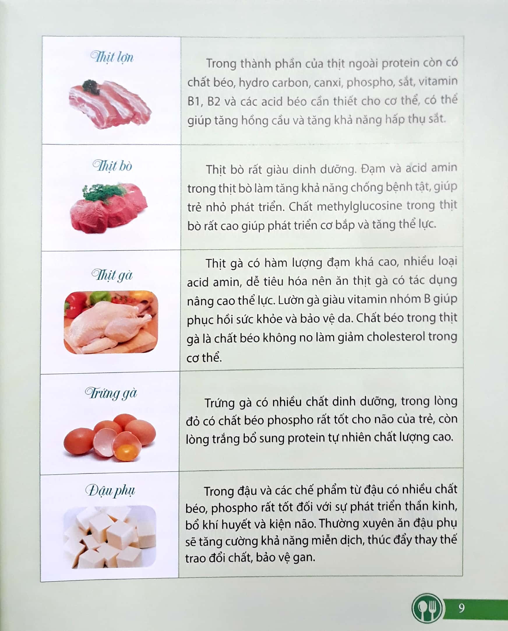 bộ mẹ nấu ăn ngon tuyệt - tập 2 - (bé ăn - bé chơi - bé nhận biết rau củ quả) - Ảnh 8