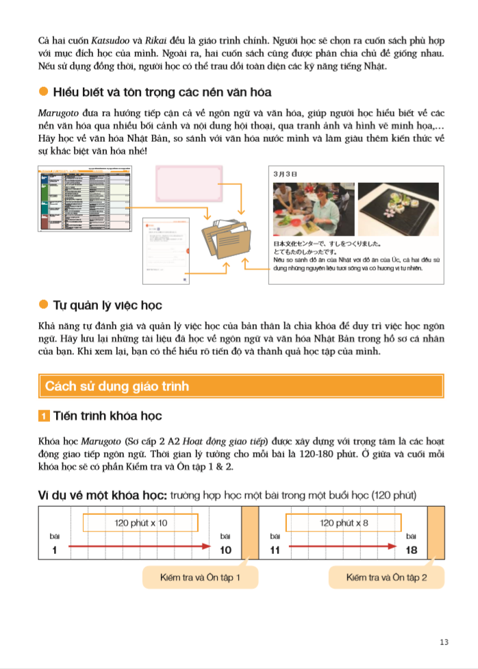 bộ ngôn ngữ và văn hóa nhật bản - hoạt động giao tiếp a2 - sơ cấp 2 - Ảnh 4