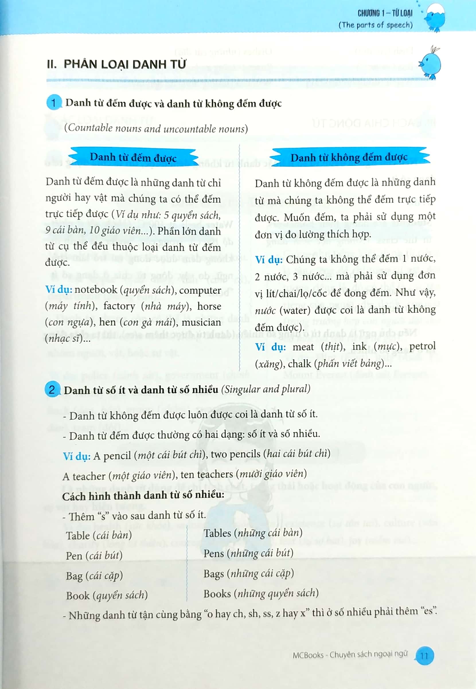 bộ ngữ pháp và giải thích ngữ pháp tiếng anh cơ bản và nâng cao - tập 1 - Ảnh 19