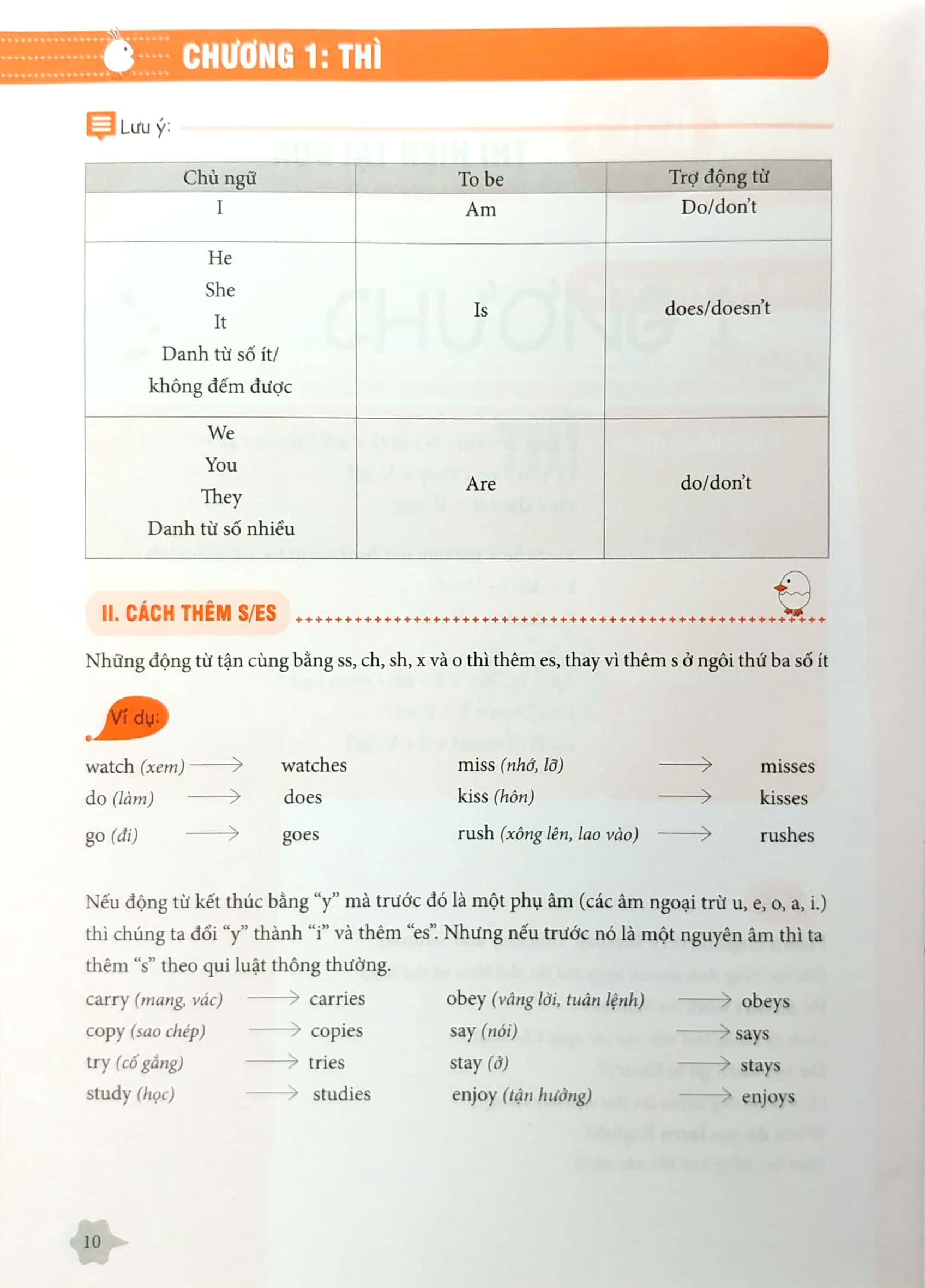 bộ ngữ pháp và giải thích ngữ pháp tiếng anh cơ bản và nâng cao - tập 2 - Ảnh 17
