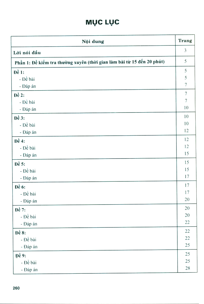 Bo
						
										
										On Tap-Kiem Tra Nang Cao Va Phat Trien Nang Luc Ngu Van 8 - Tap 2 - Ảnh 6