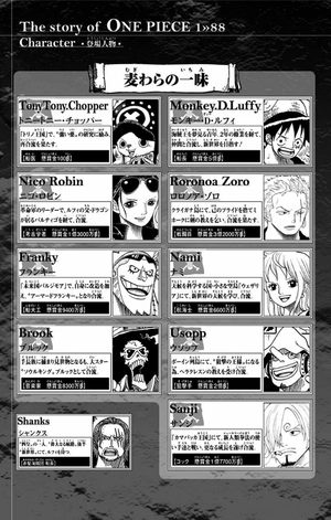 bộ one piece 88 - Ảnh 3
