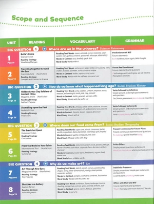 bộ oxford discover 2nd edition: level 4: grammar book - Ảnh 3