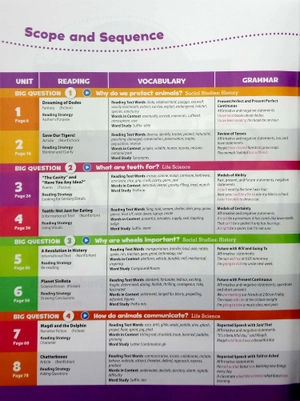 bộ oxford discover: level 5: student book pack, 2nd edition - Ảnh 2