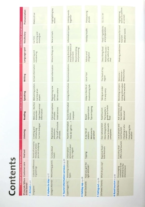 bộ oxford english for careers tourism 2 studentℹs book - Ảnh 3