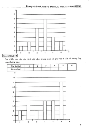 bộ phát triển tư duy đột phá giải bài tập tài liệu dạy - học toán lớp 7 (tập 2) - Ảnh 7