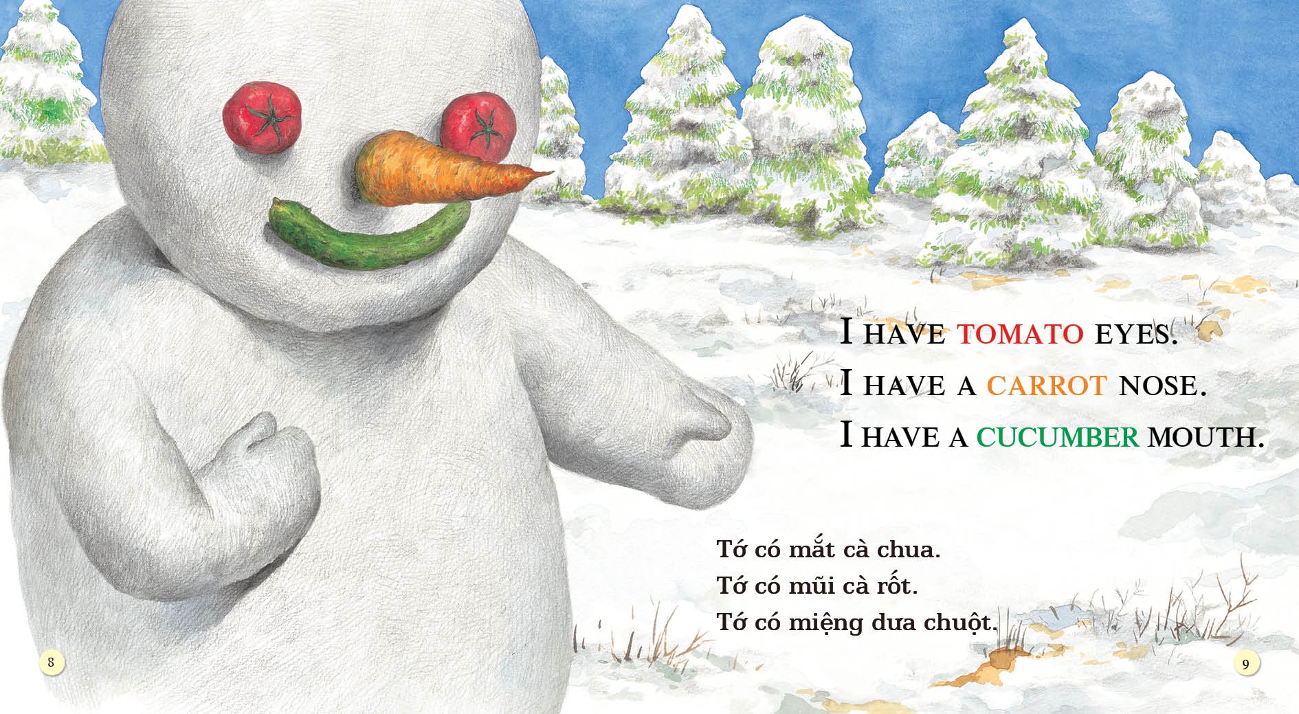 Bo
Playtime In English - Level 3 - Happy Snowman - Nguoi Tuyet Hanh Phuc - Ảnh 4