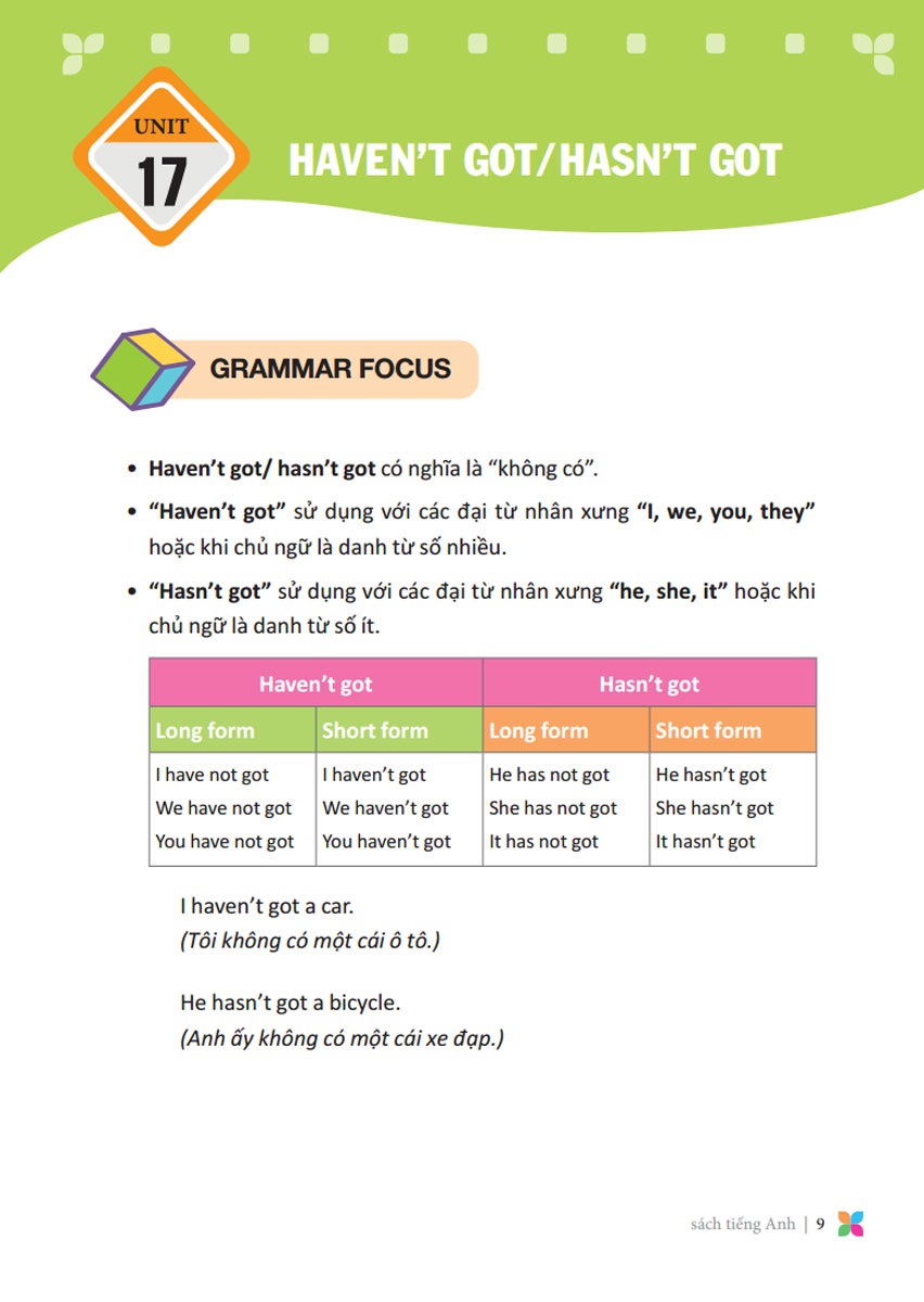 Bộ Primary Grammar - Ngữ Pháp Tiếng Anh Theo Chủ Đề Lớp 3 - Tập 2 (Tái Bản 2025) - Ảnh 7